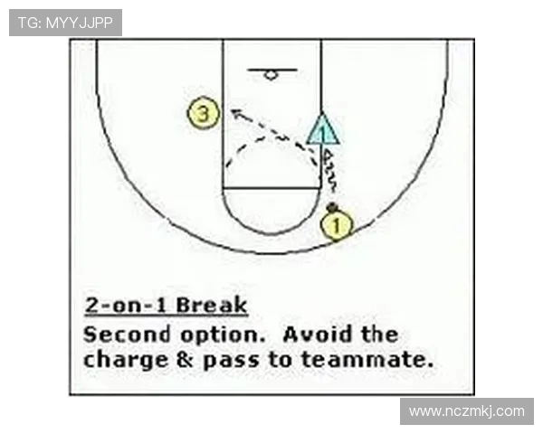 重庆篮球队快攻战术深度分析与实战应用探讨
